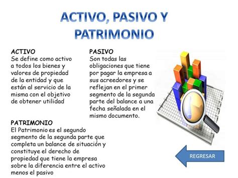 ¿Qué significa pasivo y activo en una relación de。